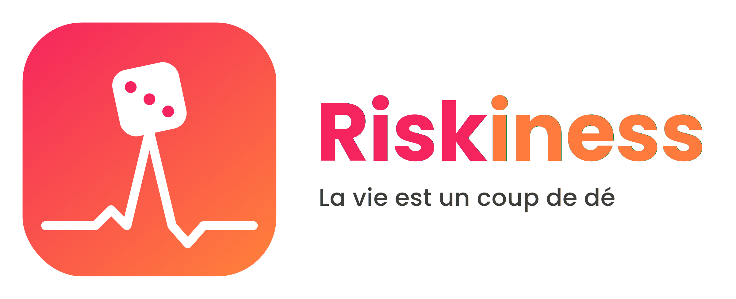 Riskiness